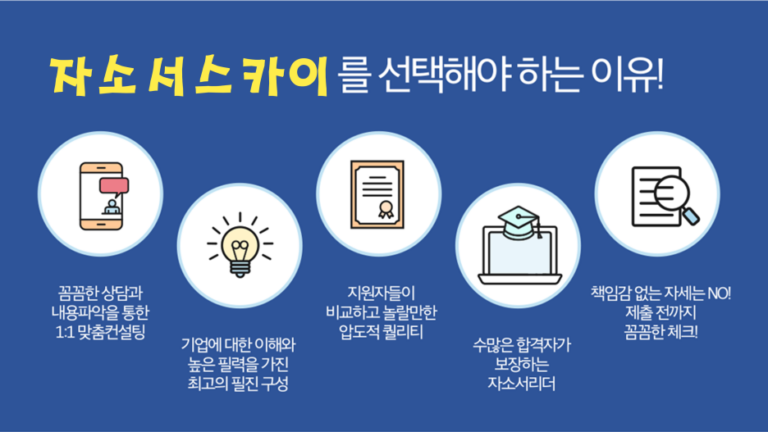 thumbnail 1765771177106 잡코리아자소서 잡코리아 채용공고 사람인채용공고 자소서문항 자기소개서예시 합격자소서 첨삭대필 채용공고 자소서항목 자기소개서예시 자소서첨삭 자기소개서첨삭 자소서대필 자기소개서 대필 자기소개서문항