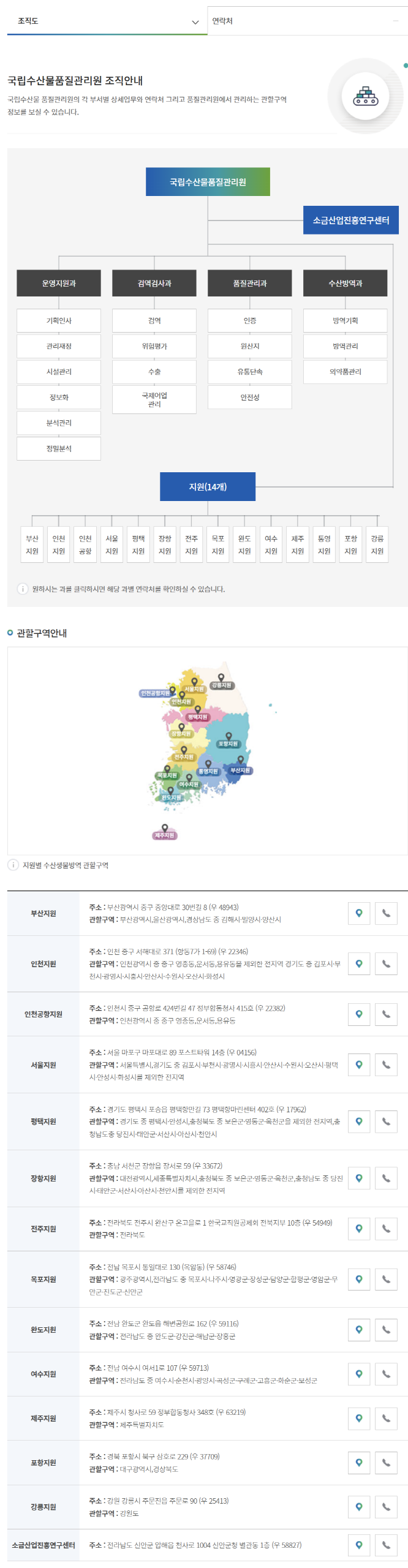 thumbnail 1765800007584 잡코리아자소서 잡코리아 채용공고 사람인채용공고 자소서문항 자기소개서예시 합격자소서 첨삭대필 채용공고 자소서항목 자기소개서예시 자소서첨삭 자기소개서첨삭 자소서대필 자기소개서 대필 자기소개서문항