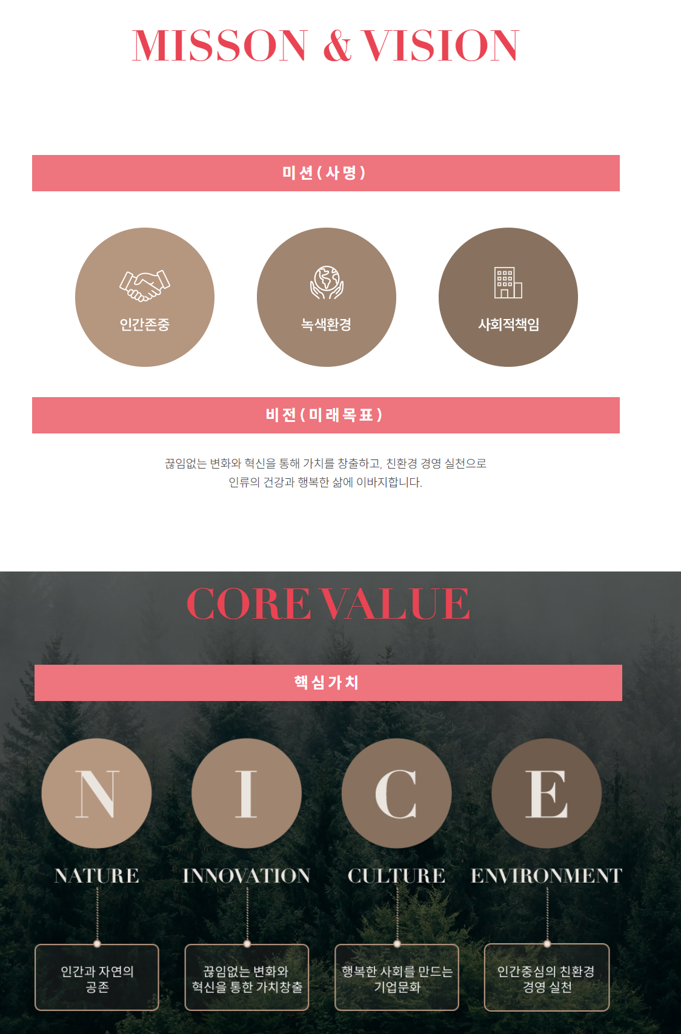 thumbnail 1770897573696 잡코리아자소서 잡코리아 채용공고 사람인채용공고 자소서문항 자기소개서예시 합격자소서 첨삭대필 채용공고 자소서항목 자기소개서예시 자소서첨삭 자기소개서첨삭 자소서대필 자기소개서 대필 자기소개서문항